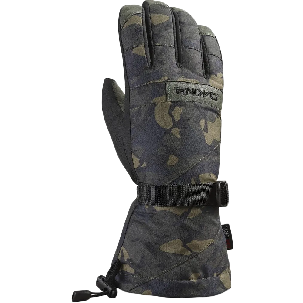 Nova Glove